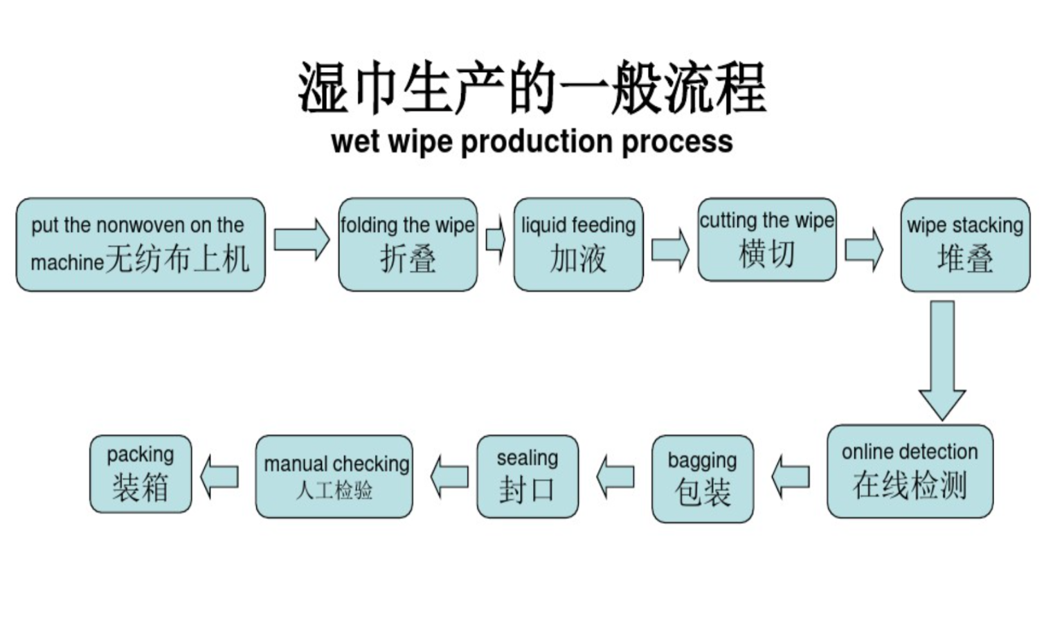 QQ20220712144317