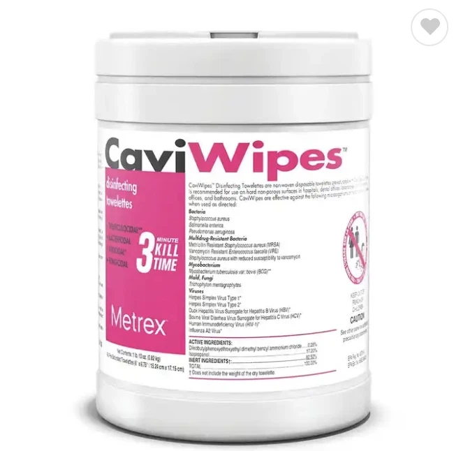 Disinfectant Wipes Disinfectant Wipes